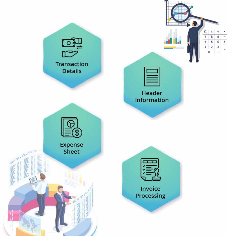 Improved compliance with audit trails
